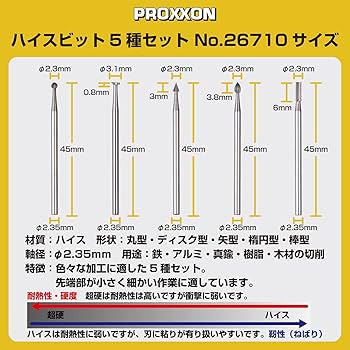 Bプロ　5点セット Amazon | プロクソン(PROXXON) ハイスビット5種セット