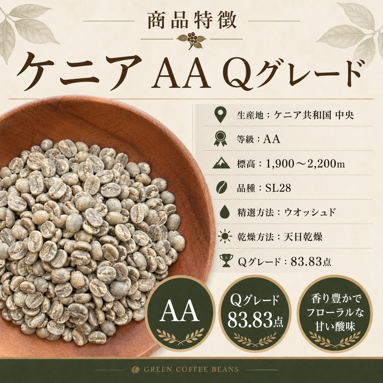 Amazon.co.jp: コーヒー生豆 ケニア AA Qグレード （GRATEFULCOFFEE