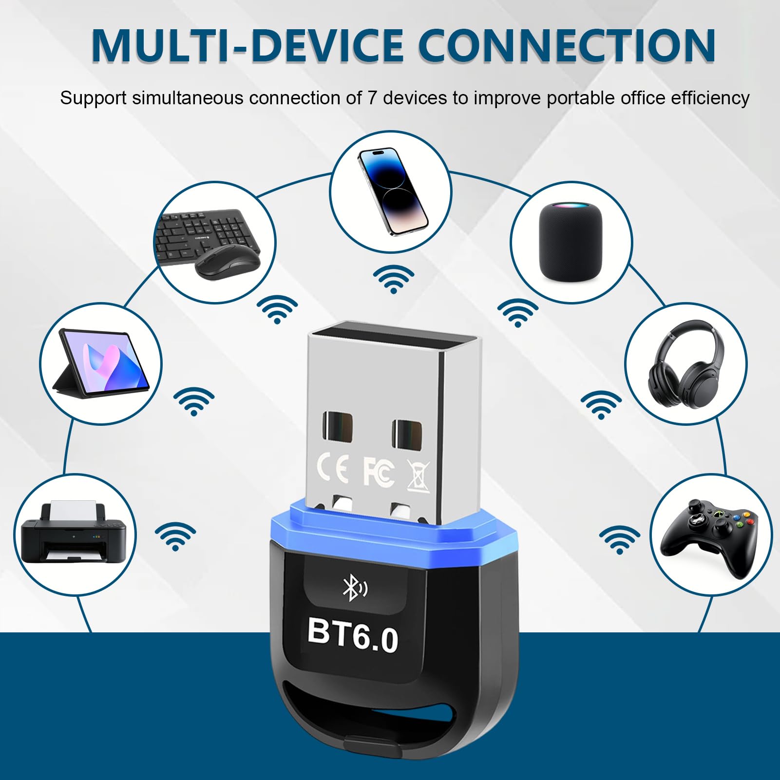 Adattatore Bluetooth USB 6.0,Chip Intelligente,Bassa Latenza,Plug Play Dongle Bluetooth, Compatibile con Windows 11/10/8.1/7,Audio Surround,Collega Fino a Sette Dispositivi Contemporaneamente