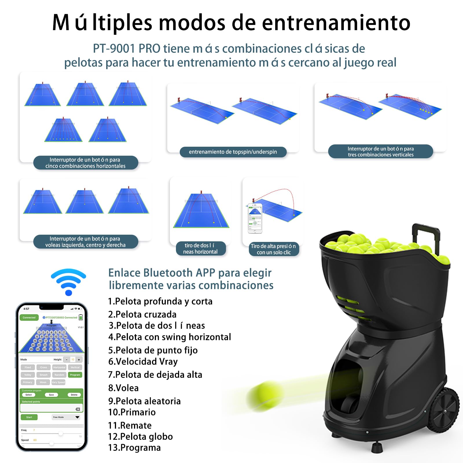 PT-9001 PRO - [Ultimate Smart Control] Pro Tennis Training System | Chmura na poziomie turniejowym z 35-punktowym sterowaniem | sprzęt Academy Choice (czarny)