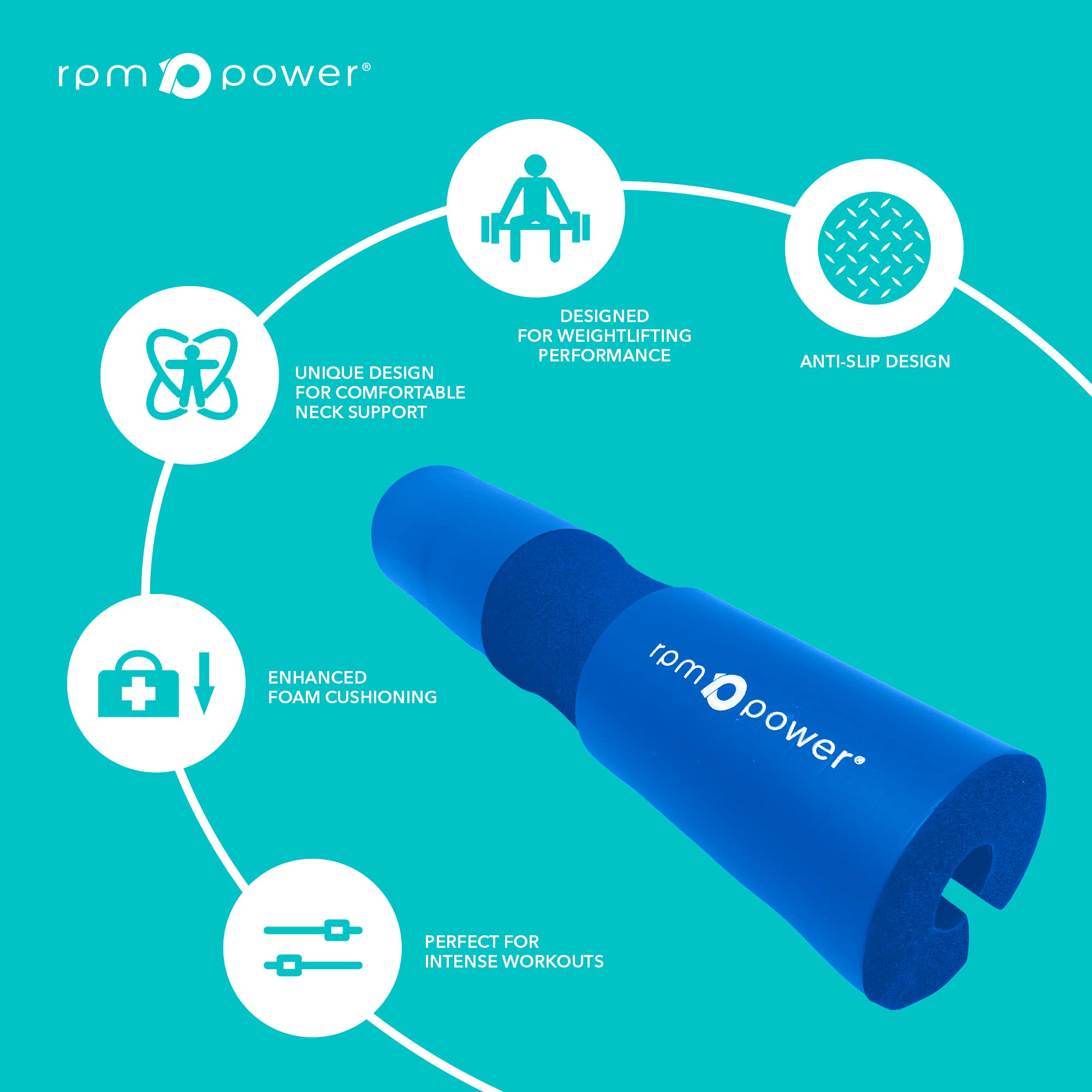 RPM Power Cuscinetto per bilanciere – Heavy Duty Sollevamento pesi, Squat & Hip Thrust Pad con protezione in schiuma imbottita per barra ponderata