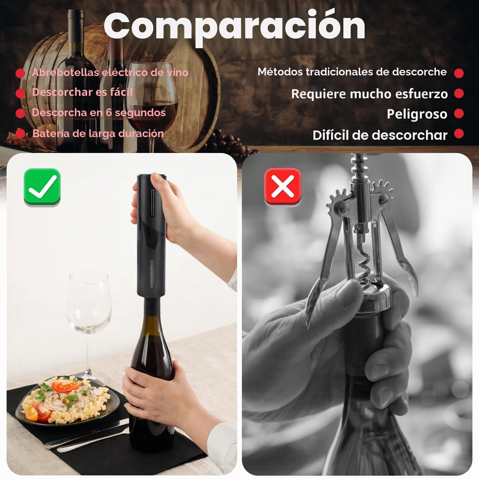 Sacacorchos Eléctrico Portátil, Corta Cápsulas, Vertedor, Tapón de Vino y Cable de Carga USB, Ideal para Reuniones Familiares, Bares y Regalos