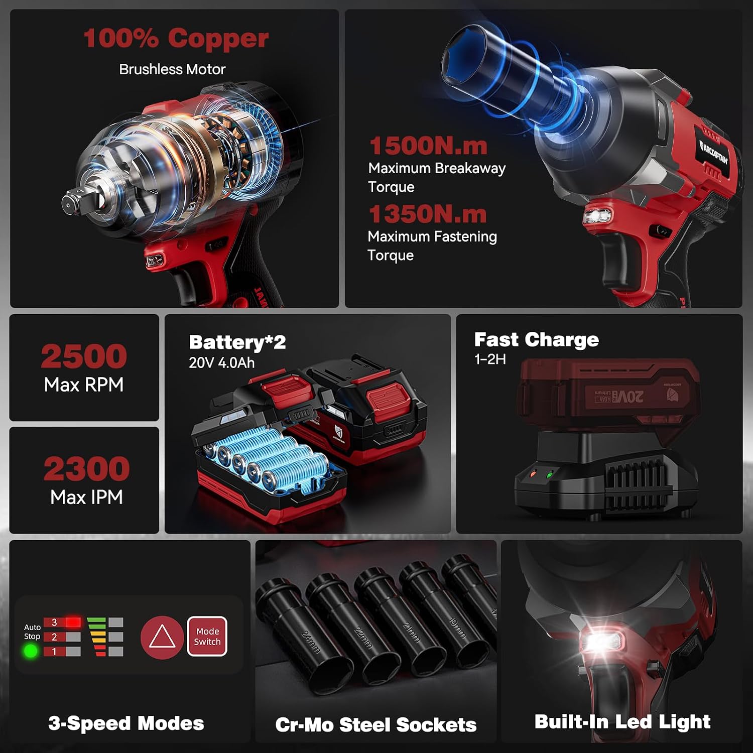 ARCCAPTAIN Cordless Impact Wrench, 1500N.m (1106Ft-lbs) 1/2" High Torque Impact Gun, 15C High-Rate 2x4.0Ah Batteries, 20V Power Impact Driver, Supports Up to 40mm Socket for Heavy Truck/Car/Pickup