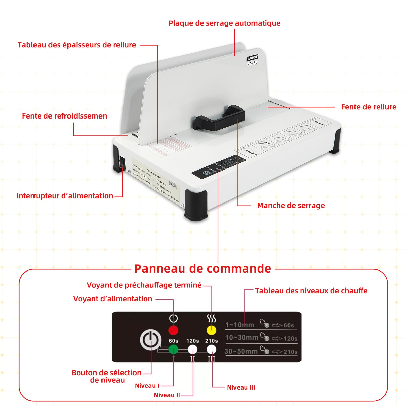 RAYSON Thermorelieuse, Relie 480 Feuilles, 50 mm d’épaisseur, RD-50 | Construction métallique, Avec pochettes de thermoreliure incluses