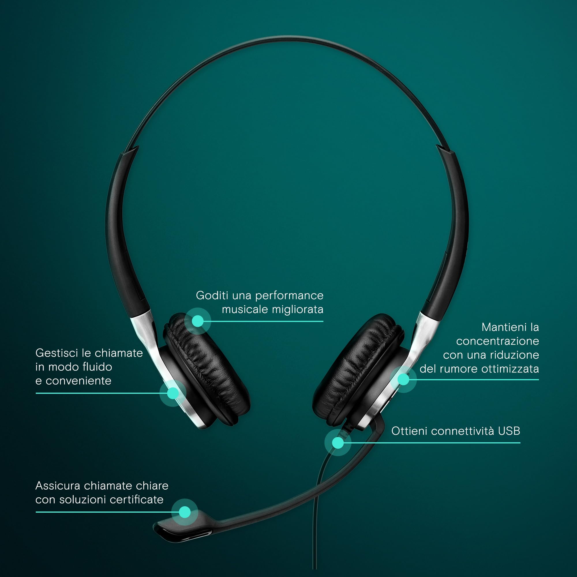 Sennheiser SC 665 USB Binaural Headband Black Grey Headphones - Dettaglio