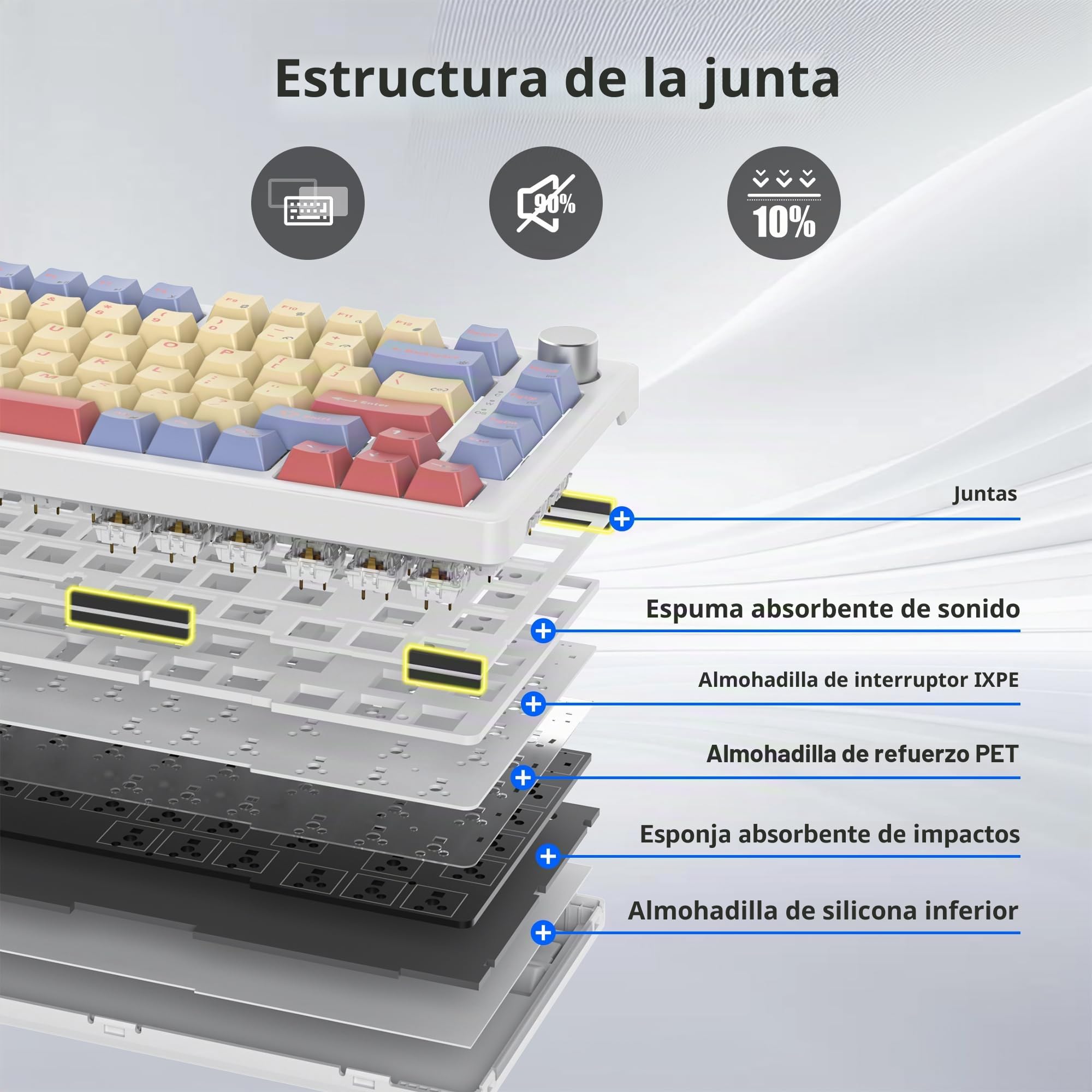 75% Teclado Mecánico con Cable,QWERTY Americana,TKL Teclado para Juegos with Espuma Poron,Hot-Swap,Retroiluminación RGB para Win/Mac