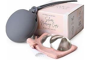 Pure 999 Silver Cups: A Natural Solution for Sore Nursing Nipples