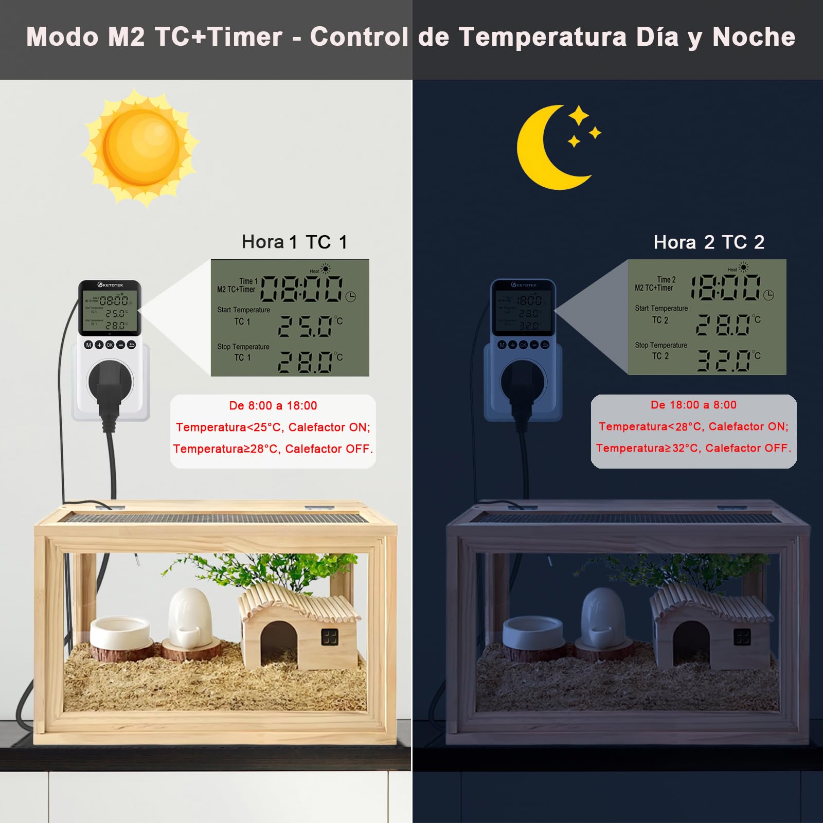 KETOTEK Digital Termostato Enchufe Dia Noche Controlador de Temperatura con Sonda, Enchufe Termostato Temporizador para Reptil Terrario Invernadero Refrigerador 220V, Blanco