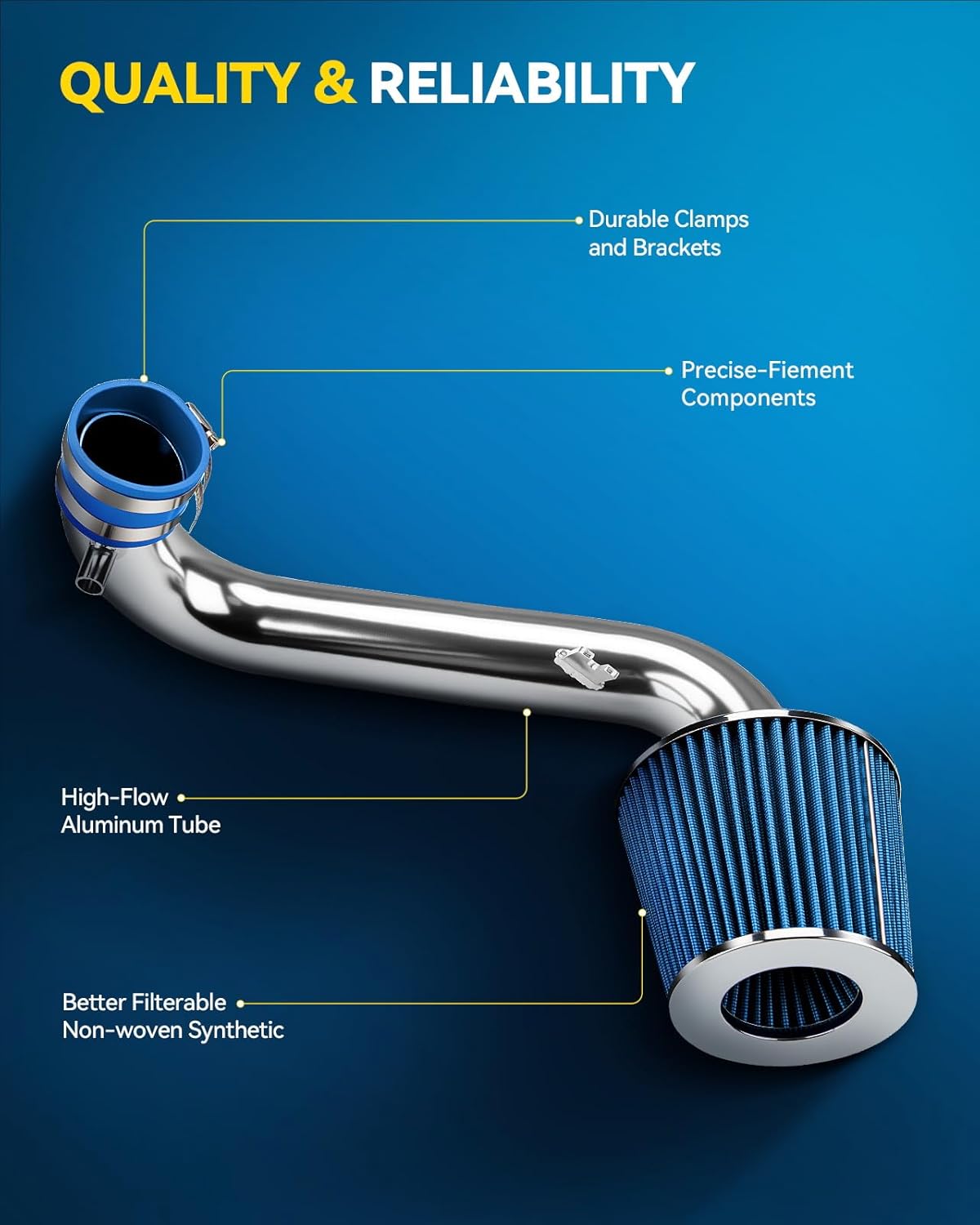PHILTOP Cold Air Intake Kit for Civic 2001-2005 1.7L L4 (Blue)