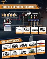 Vista 6 de Auxbeam Panel de interruptores de 4 bandas delgado RGB AS-R40 Panel de interruptor atenuable automático con pulsación momentánea, retroiluminación