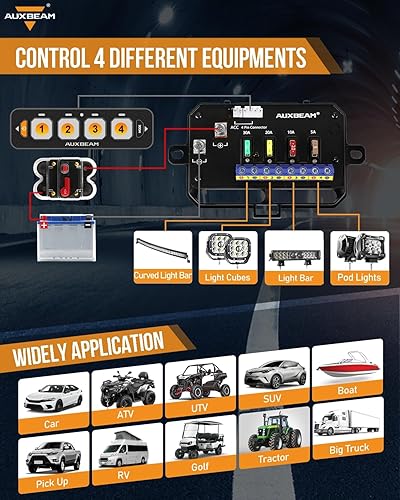 Miniatura 6 de Auxbeam Panel de interruptores delgado de 4 cuadrillas RGB AS-R40, panel de interruptores regulables automáticos con retroiluminación momentánea