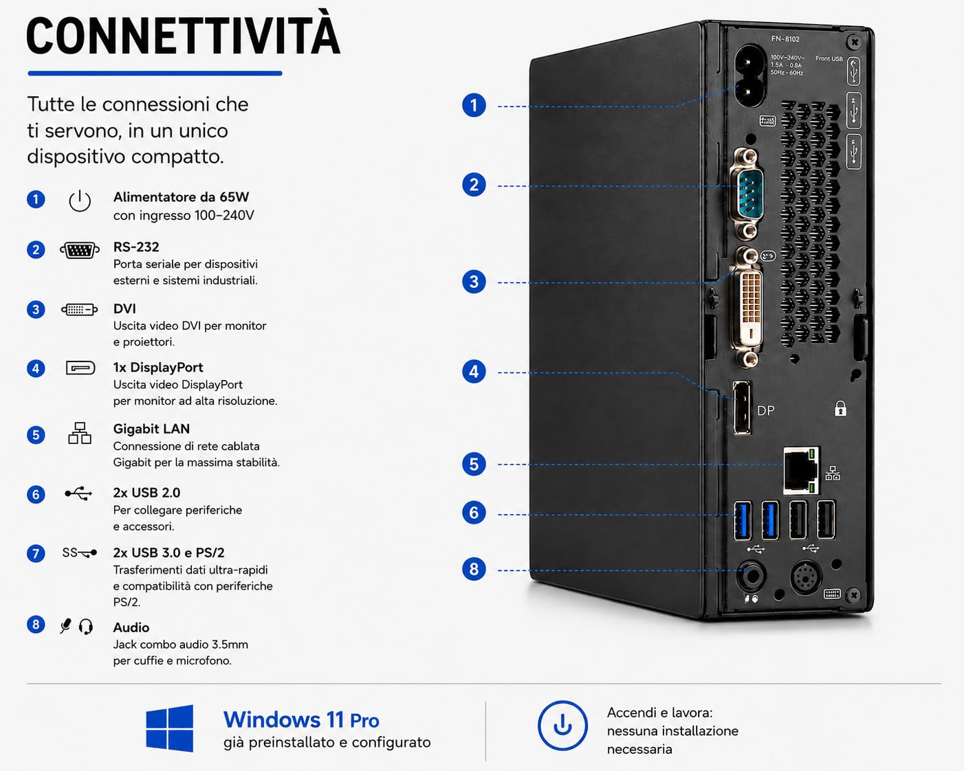 Fujitsu Mini pc Esprimo Q • Intel Core i3 6100T • 8GB Ram • 256 GB Ssd • ingresso USB • WIFI • windows 11 pro + office 365 (ricondizionato)