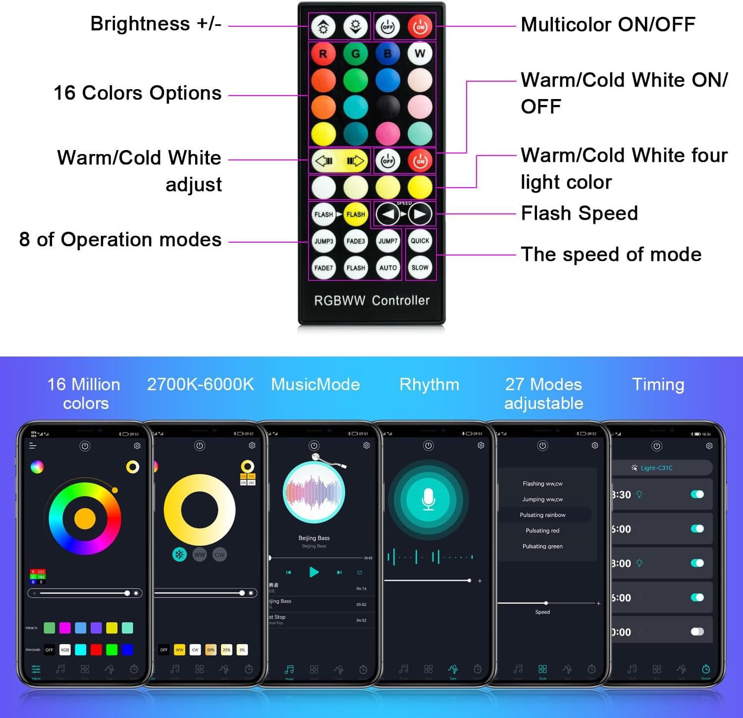 2 Pack 120W Stage Light Bar, RGBCW Smart LED Uplighting, Outdoor Wall Washer, IP66 Waterproof RGB Bar With APP Control, Wash Lights With Timing, DJ Light for Festival, Wedding, Party