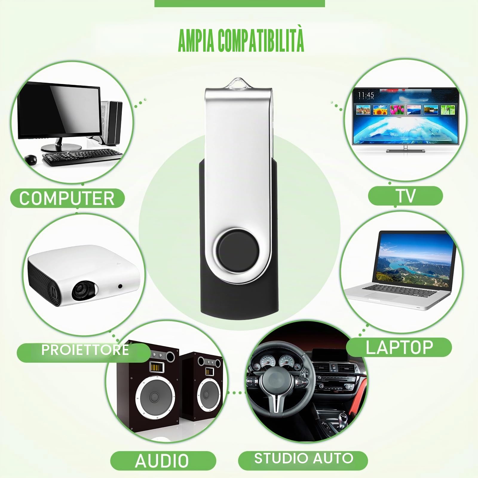 Copkim Confezione da 50 chiavette USB 2.0 da 32 GB, portatili, girevoli con luce LED, per ufficio, scuola, archiviazione dati, backup