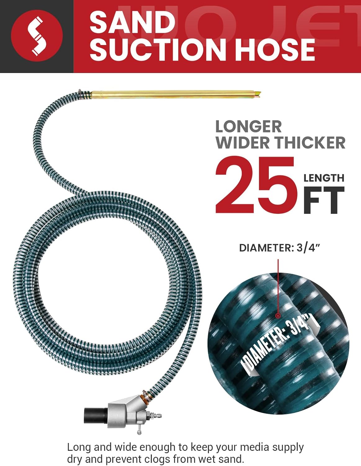 WOJET Pressure Washer Sandblasting Kit, Wet Sand Blaster for Pressure Washer up to 5000 PSI, 1/4" QC, No Dust, Power Washer Sandblasting Kit with 25’ Hose, Power Sand Blaster for Home & Commercial Use