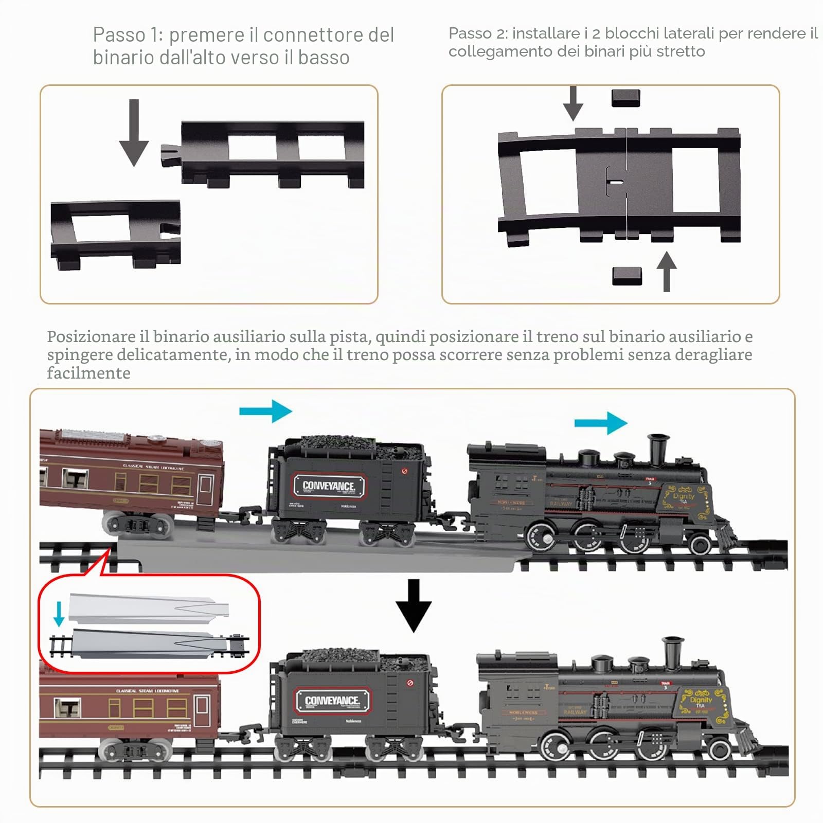 Set di treni per ragazzi in lega di metallo treni elettrici con locomotiva a vapore, kit ferroviari con fumo, luce e suoni regali di compleanno per bambini 3 4 5 6 7 8 anni + anni rosso