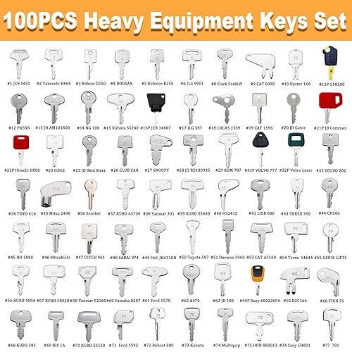 Miniatura 34 de Juego maestro de 50 llaves de equipo pesado, juego de llaves de encendido para máquina de contratista de construcción, compatible con CAT