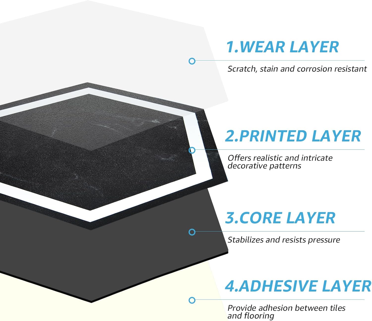 Black Marble Hexagon Peel and Stick Waterproof Vinyl Floor Tiles