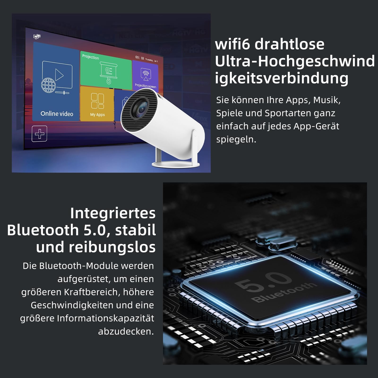 Mini Beamer - Streamen vanaf je telefoon - Bluetooth Audio - Input tot 1080P Full HD