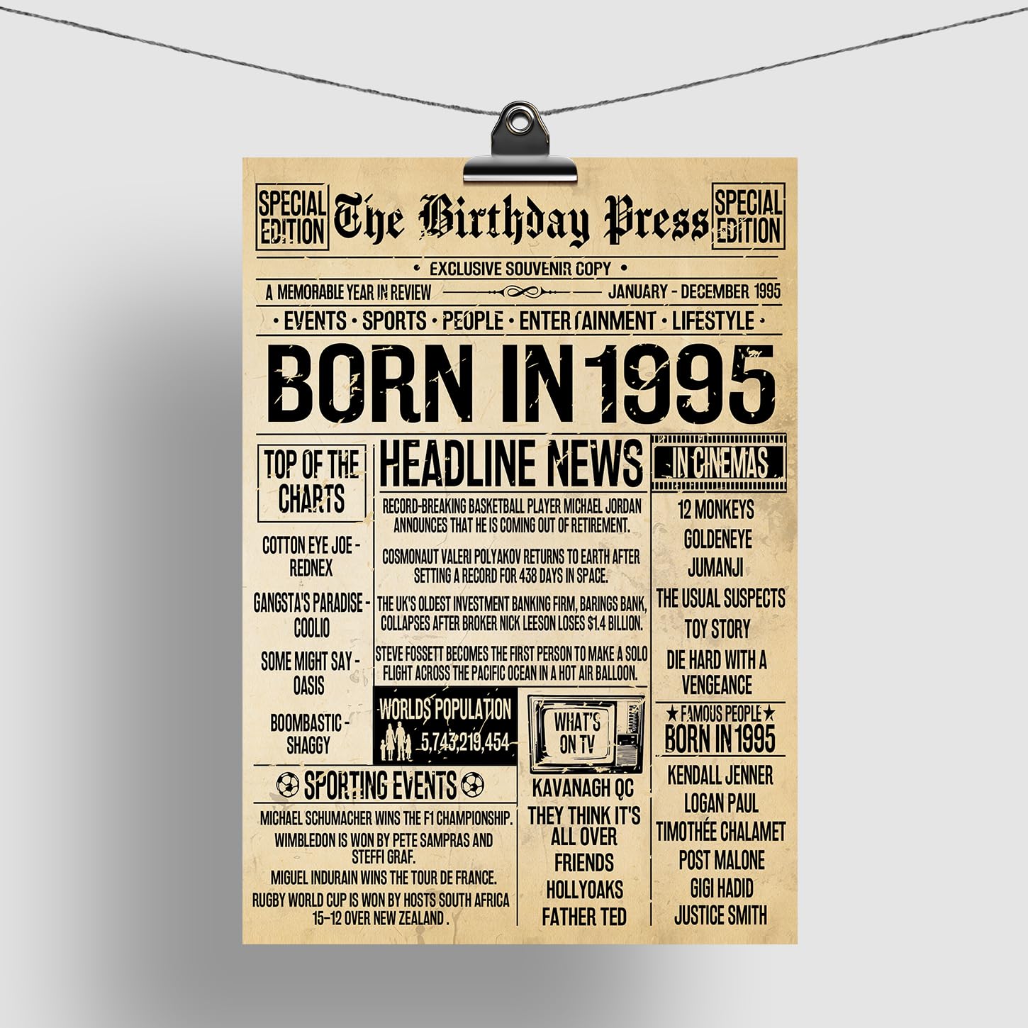 Stuff4 31st Birthday Poster Unframed - Born In 1995 Vintage Newspaper - Happy 31st Birthday Gifts for Women Men Retro Back In 1995, 8x10 Inch Decor Decoration Bday Party — view 5