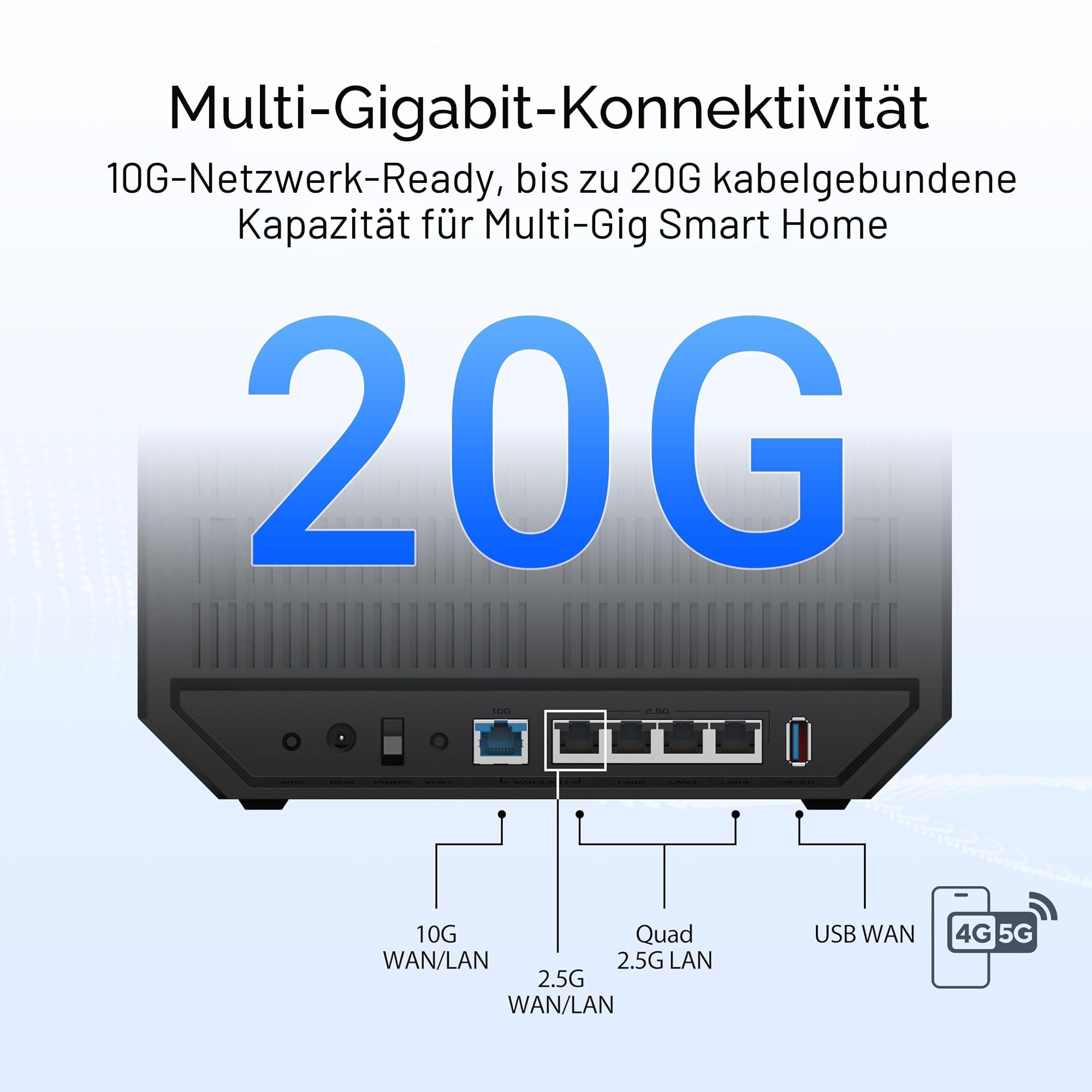 ASUS RT-BE92U BE9700 Tri-Band WiFi 7 Router (unterstützt 320MHz & 4096-QAM, Multi-Link-Betrieb (MLO), AI WAN-Erkennung, AiMesh-Unterstützung, abonnementfreie Netzwerksicherheit, VPN, Smart Home)