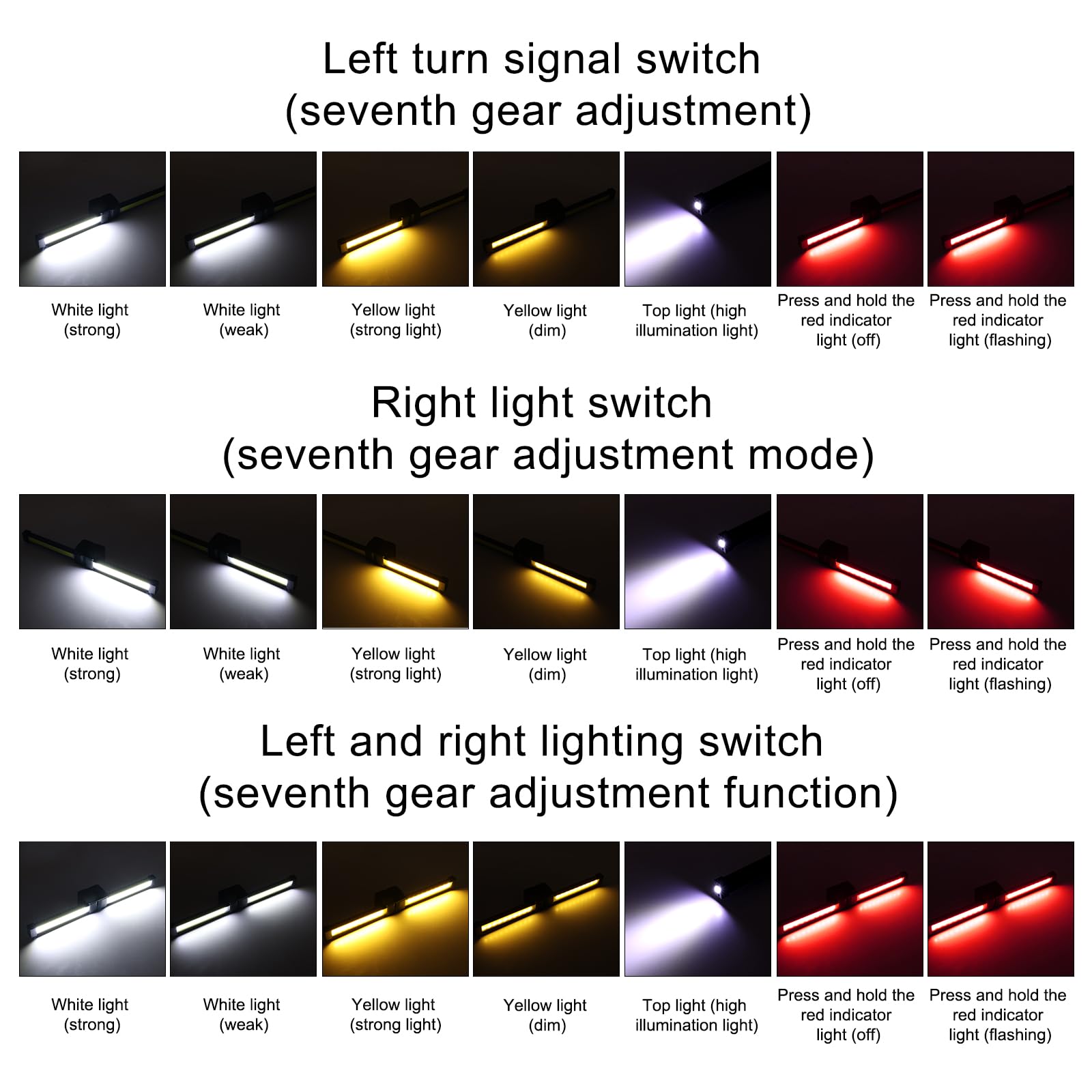 Lampa na Siłownię do Pozowania, Przenośne Magnetyczne LED-Światło 180 Stopni Składane Ręczne Światło Robocze z Haczykiem 7 Poziomów Jasności i 4 Tryby dla Fitnessu, Kempingu, Domu, Biura