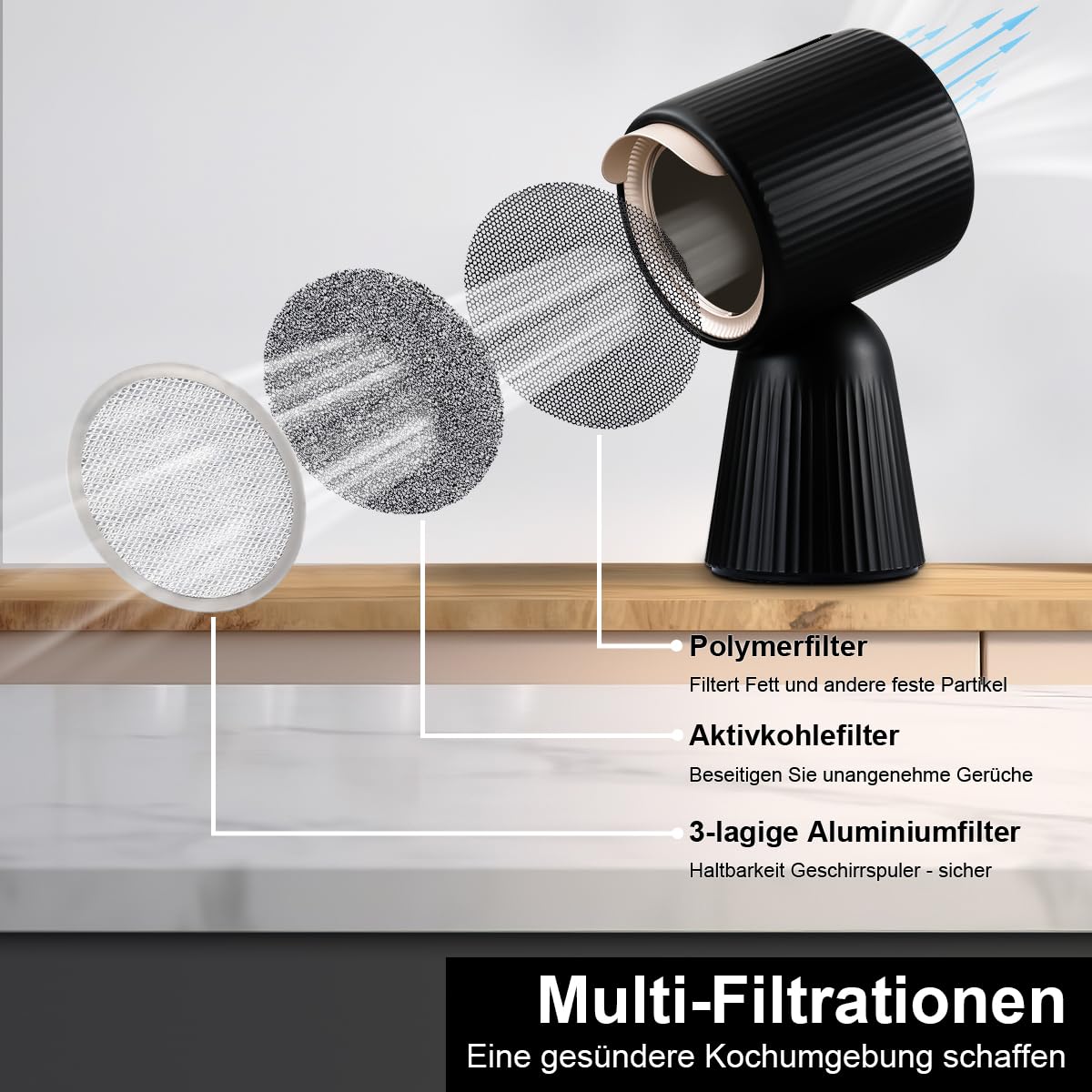 SNDOAS Mini Dunstabzugshaube, Tischhaube Mobile Dunstabzug Umluft mit 180 m³/h Starker Saugleistung, 3 Leistungsstufen, Rezirkulation mit Kohlefilter, für Wohnung, Kleine Küchen, Wohnmobil