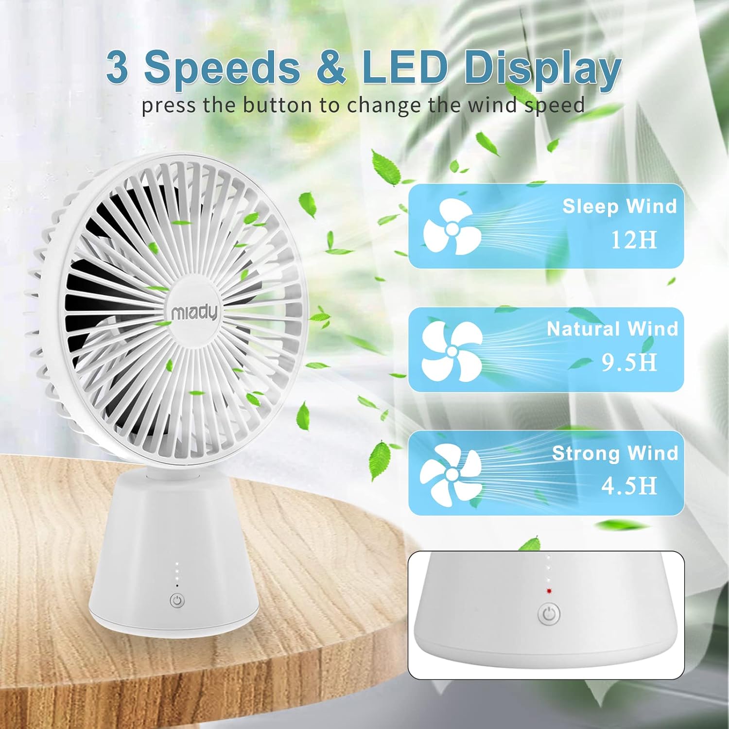 Miady fan showing 3 speed settings: Sleep Wind (12H), Natural Wind (9.5H), Strong Wind (4.5H) with LED display