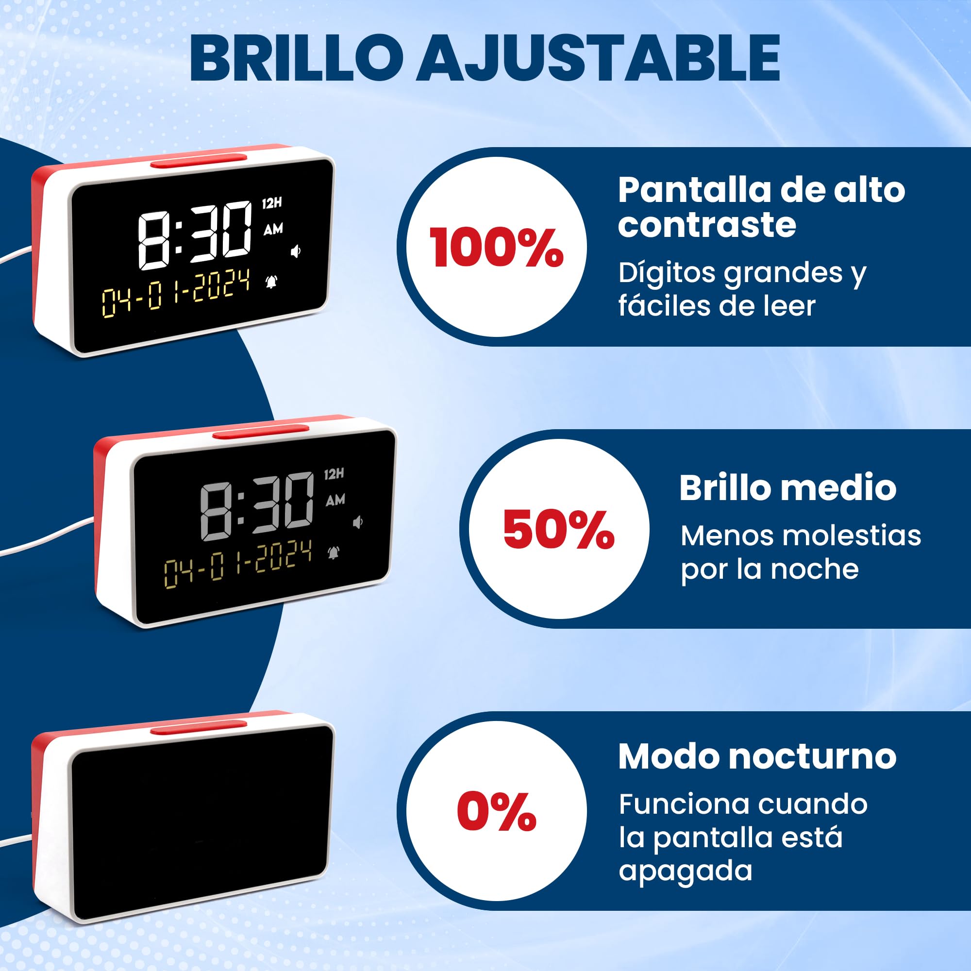 Reloj Despertador Parlante - Volumen Alto para Personas Mayores, Invidentes | Reloj para Ciegos con Voz Español con Números Grandes para Personas con Discapacidad Visual, Invidentes, con Demencia