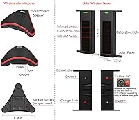 Vista 4 de HTZSAFE Sistema de alarma solar inalámbrico para entrada de vehículos, rango de transmisión de 1/4 de milla de largo, rango de sensor de 190 pies
