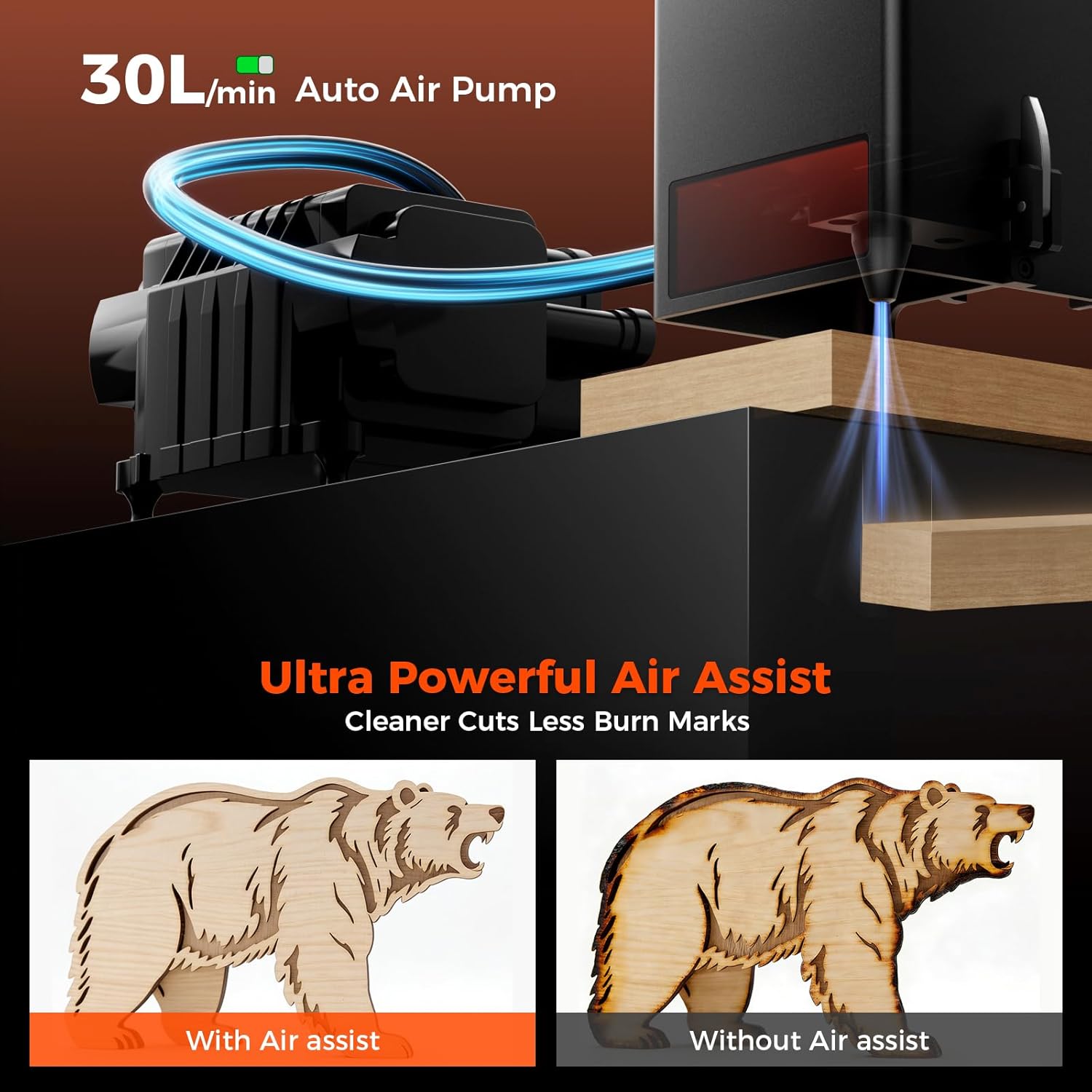 ACMER S2 Pro Laser Engraver, 48000mW Laser Cutting Machine with Built-in 30L Air Pump, 400 * 400mm Engraving Area, High-Speed 24,000mm/min, WiFi & TF Card, for Wood, Leather, Acrylic & DIY Projects