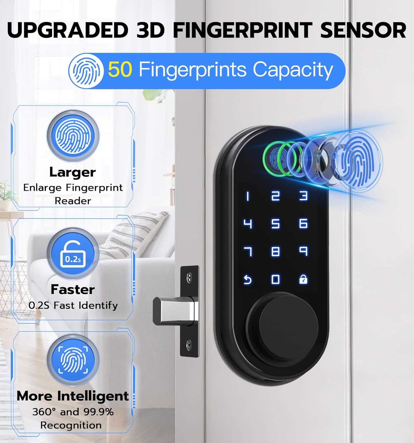 Image detailing the upgraded 3D fingerprint sensor, highlighting its larger size, 0.2s fast identification, and 360-degree recognition.