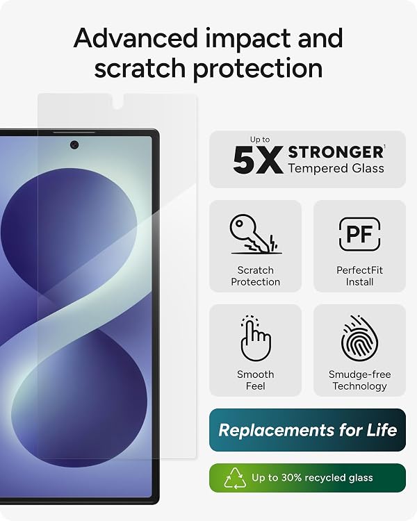 ZAGG Glass Elite Samsung Galaxy Z Fold8 Ultra Screen Protector by ZAGG - Used condition - Image 2