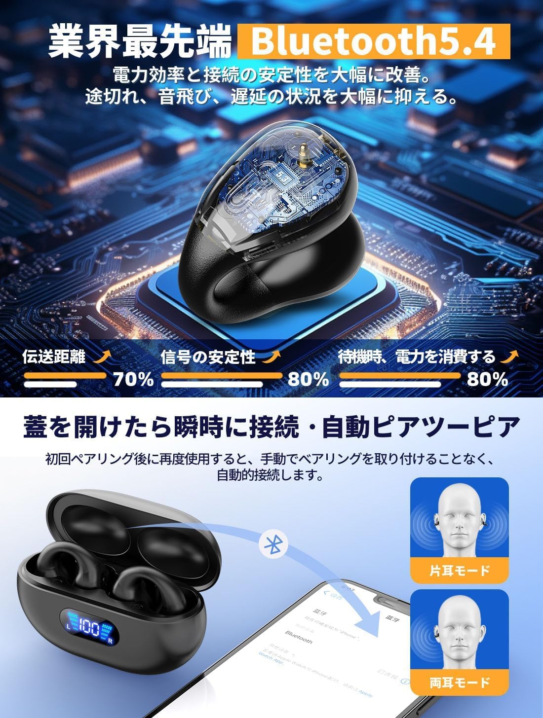 Amazon.co.jp: イヤーカフ イヤホン bluetooth 骨伝導 イヤホン