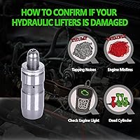 Vista 5 de SCITOO Elevador de ajuste hidráulico para Dodge Dakota/Dodge para Durango/Dodge Nitro/para Dodge para Ram 1500/para Jeep Commander/para Jeep Grand