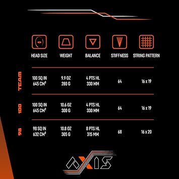 Diadem Axis 98 Tennis Racket | 16x20 String Pattern, FS3 Stabilization, Kraibon Vibration Dampening, Precision Strike Zone for Unrivaled Spin & Control