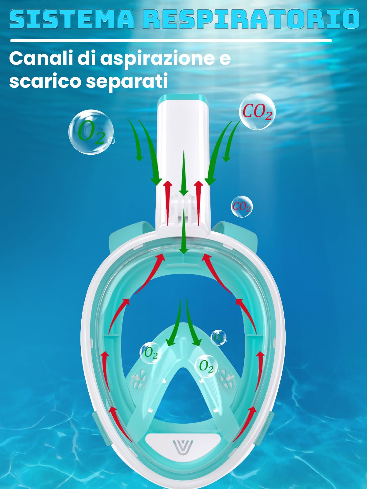 Vitare Maschera da Snorkeling per Adulti e Bambini, Maschera Subacquea Integrale Tecnologia Antiappannamento, Maschera da Mare con Supporto per Fotocamera, Maschera da Sub per Immersioni