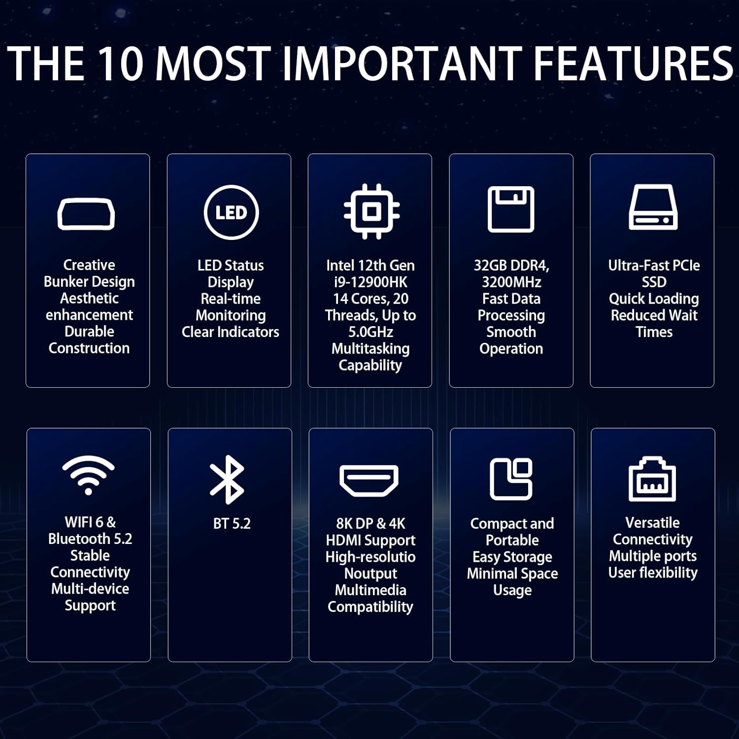 Forside og bagside view of the Mini PC with port labels