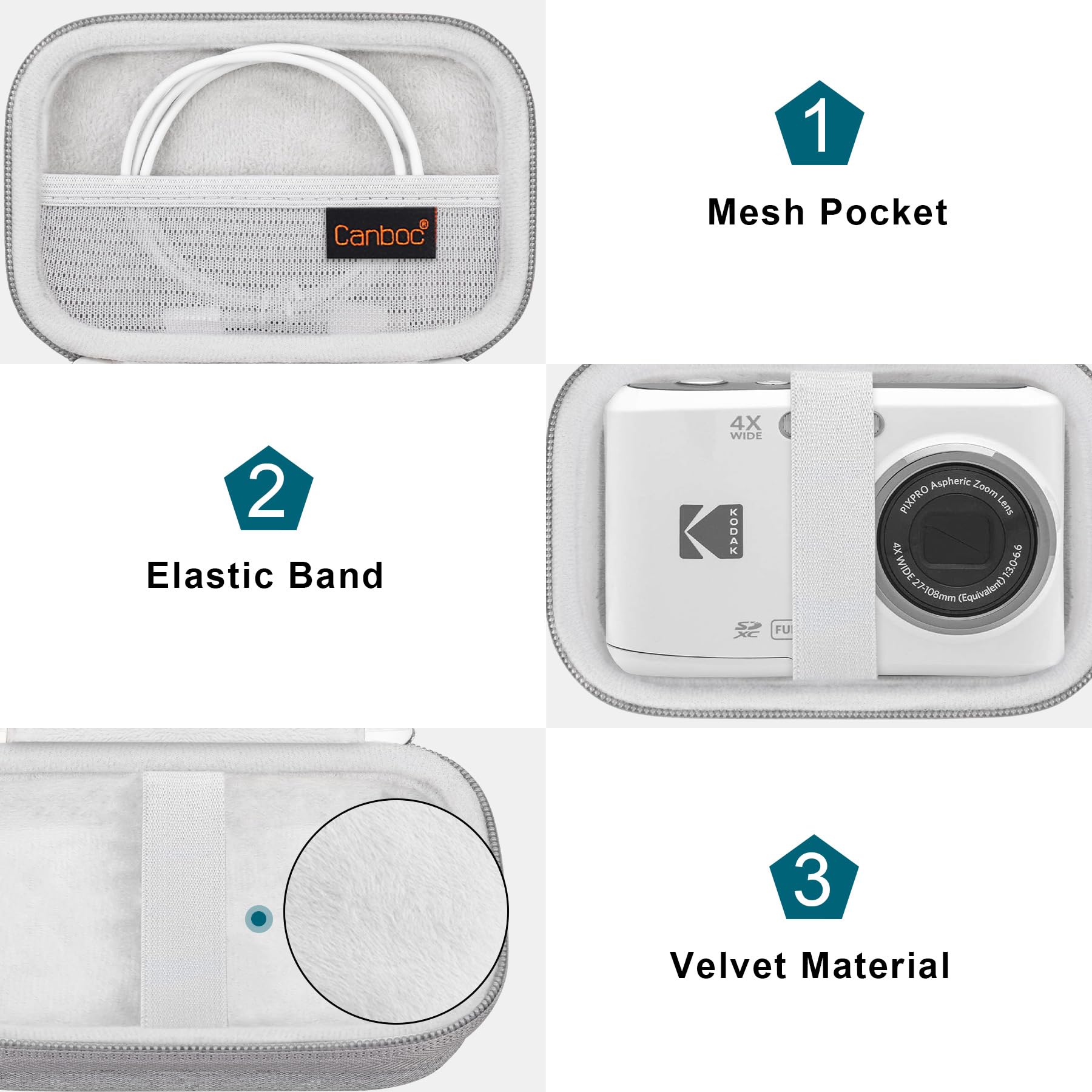 Kodak Pixpro Linpr Funda Para Cámara Digital CAMKORY, FZ45/FZ55