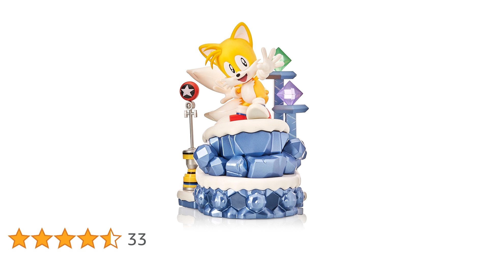 smile様 リクエスト 8点 まとめ商品 Amazon.co.jp: Numskull CCカウントダウンキャラクター 2023