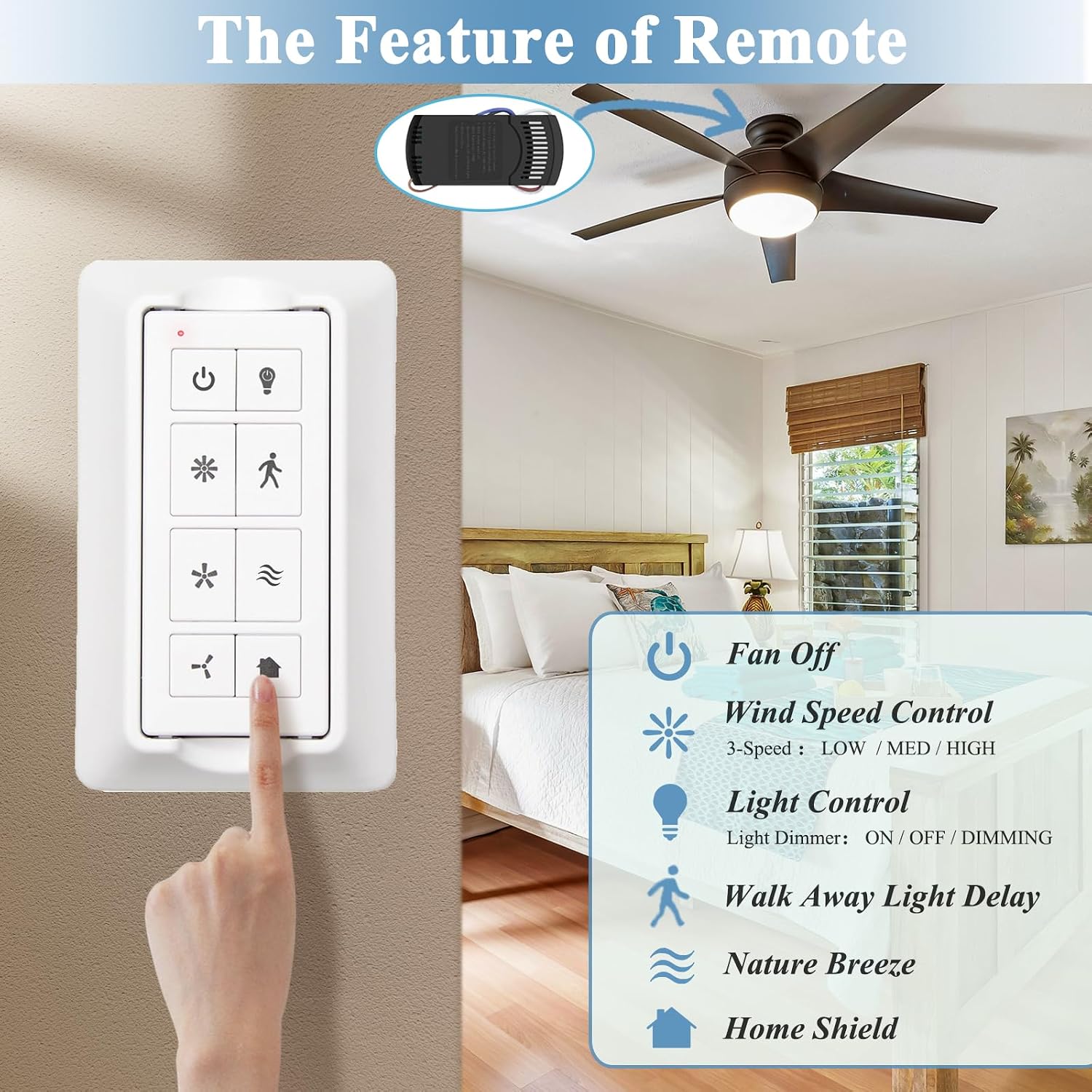 Smart Ceiling Fan Control & Dimmer Switch, Universal Ceiling Fan Remote Control Kit with Receiver, Wall Control with 3 Speeds, Works with Alexa, Google Assistant and Smart Life APP, 2.4GHz WiFi Only