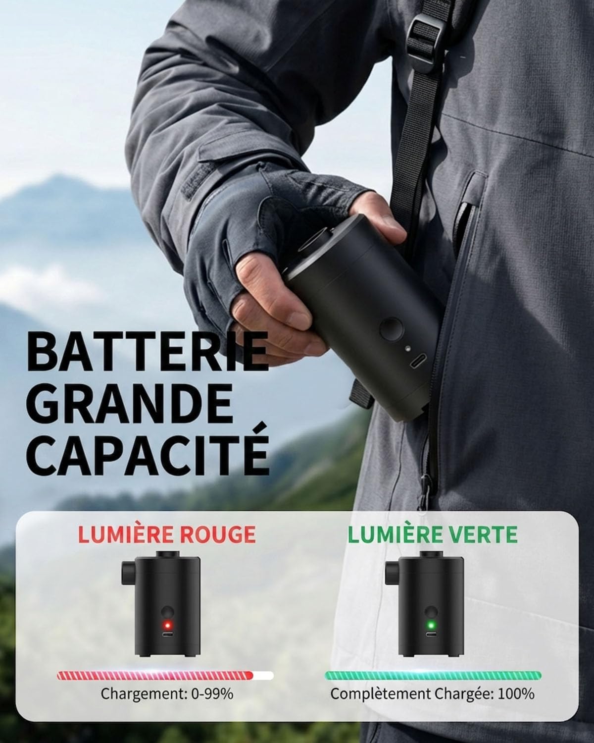 Elektrische Luftpumpe für Luftmatratze,3600mAh Akku Wiederaufladbar,Schnelles Auf- und Abpumpen,mit 5 Düsen für Schwimmbecken, Luftmatratzen, Camping & Reisen