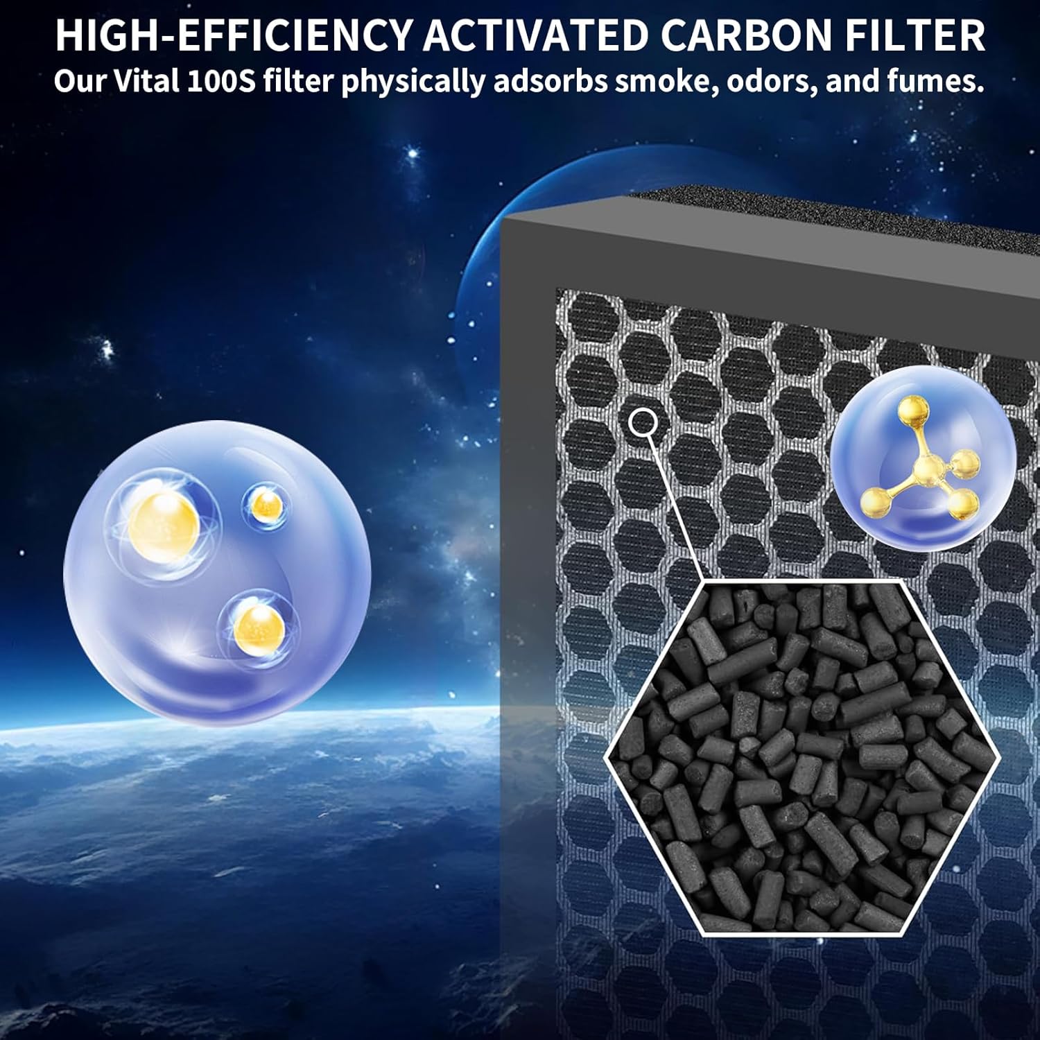 2 Pack Vital 100S Replacement Filter for LEVOIT Vital 100S Air Purifi-er. High Efficiency 3-in-1 H13 Grade HEPA and Activated Carbon Filter.Vital 100S-P Filter, Replace Part #Vital 100S-RF. - Image 5