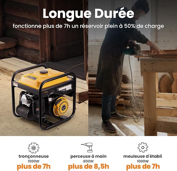 maXpeedingrods 3500W Groupe électrogène à essence 4 temps avec 2 prises 230V et USB Générateur léger et silencieux alimentation de secours pour garage atelier camping maison,26kg léger - 4