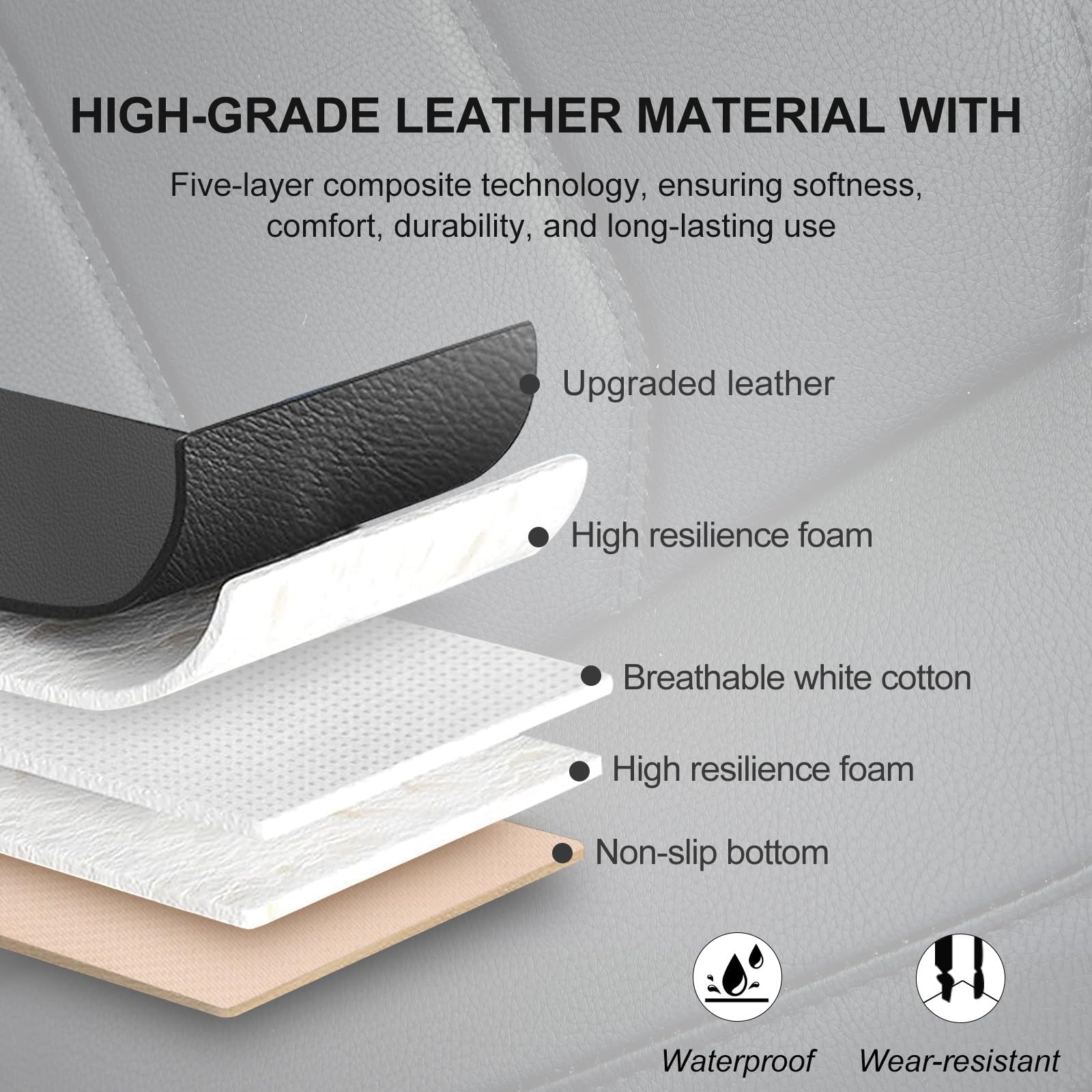 BOPUOVRE Car Seat Cover for Luxury Comfort - PU Leather Anti-Slip Full Wrap Protection with Storage Pocket for — view 6