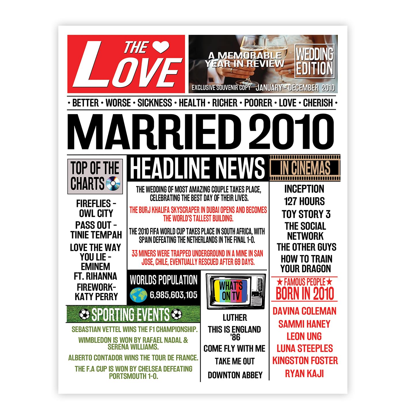 Stuff4 16th Anniversary Poster Unframed - Married In 2010 Newspaper - Happy 16th Wedding Anniversary for Men Women Vintage Gifts Retro Back In 2010, 8x10 Inch Anniversaries Posters