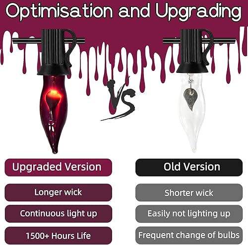 Miniatura 8 de Decoraciones de Halloween para interiores y exteriores, tira de luces de llama parpadeante naranja y morado, luces de Halloween C7 retro de 12.8