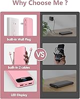 Vista 3 de 12000mAh Lightweight-Portable-Charger-Power-Bank with Built-in Cables and AC Wall Plug, PD20W USB-C Fast Charging Battery Pack, LED Display External