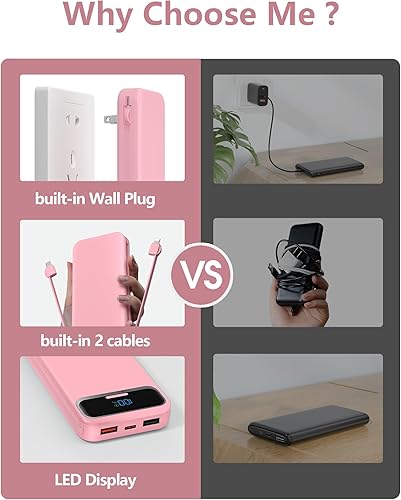 Miniatura 3 de Cargador portátil ligero de 12000 mAh con cables integrados y enchufe de pared de CA, batería de carga rápida PD20W USB-C, pantalla LED, cargador