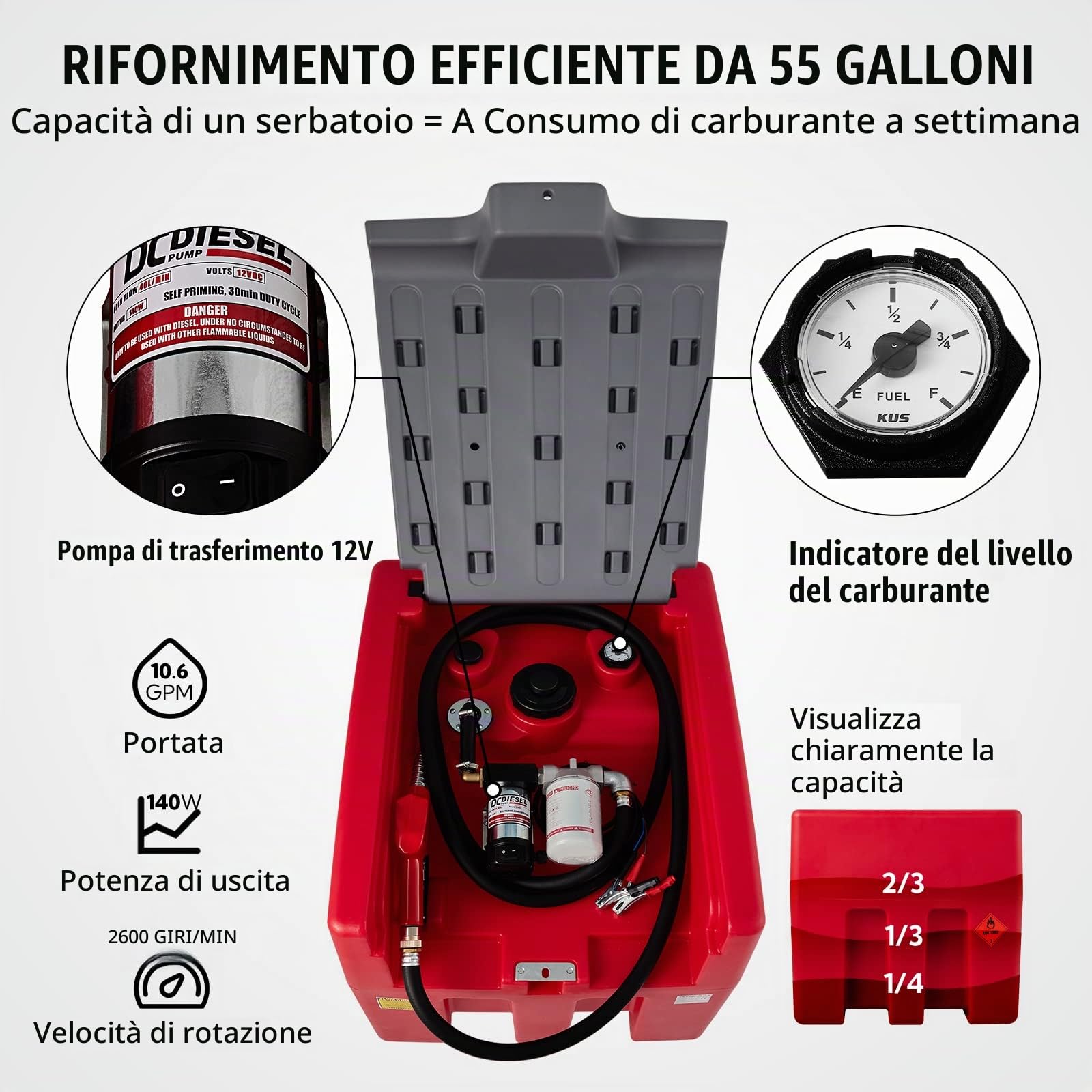 VEVOR Serbatoio per Diesel Portatile Capacità 220 Litri Portata 10,6 GPM, Serbatoio per Carburante con Pompa di Trasferimento Elettrica da 12 V Tubo in Gomma 3,9 m, Rosso
